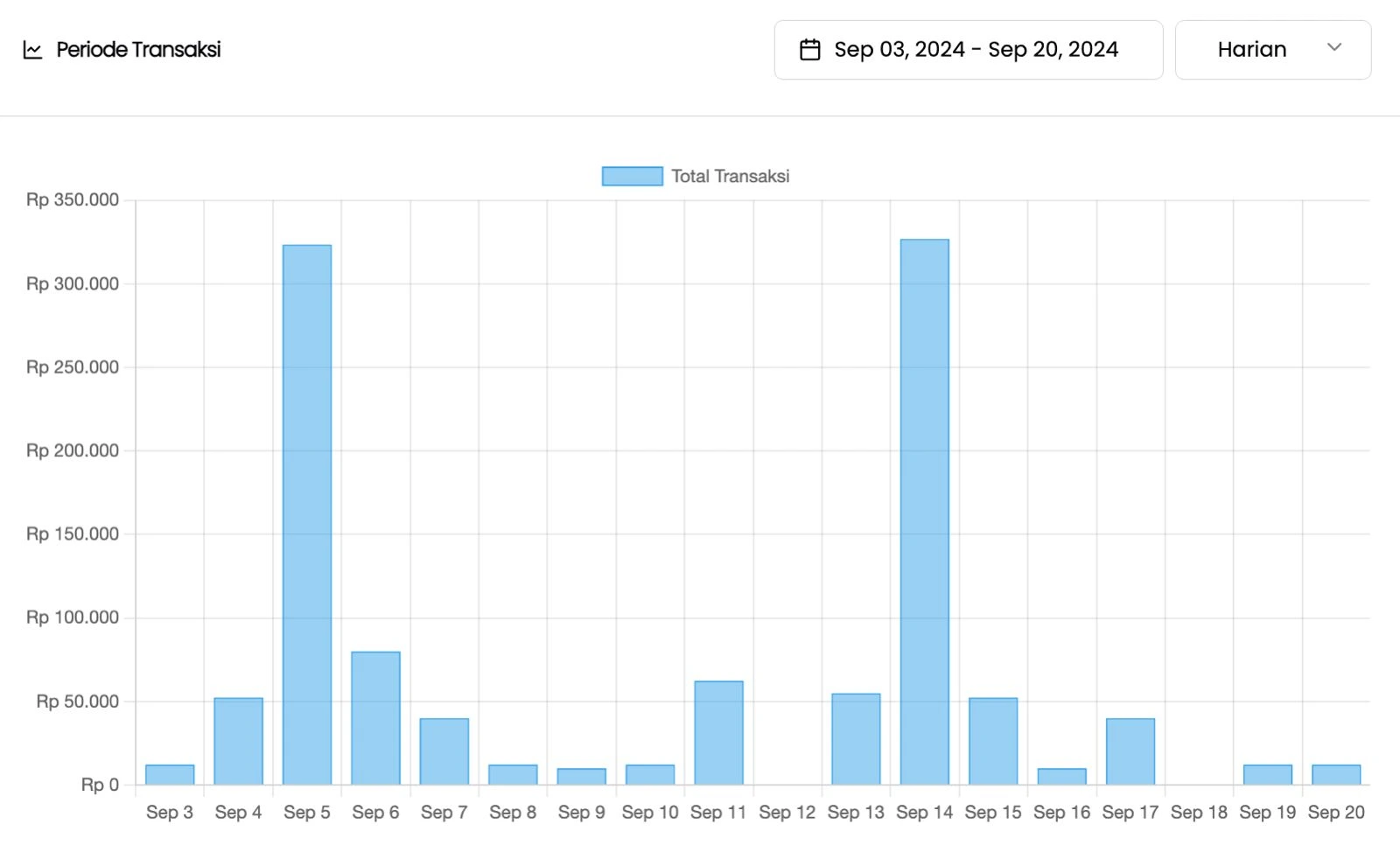 swala_feature_preview